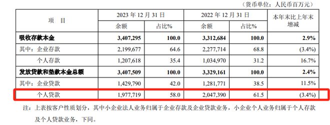众安小贷如何提前还款找人工客服电话多少 众安小贷如何提前还款找人工客服电话多少
