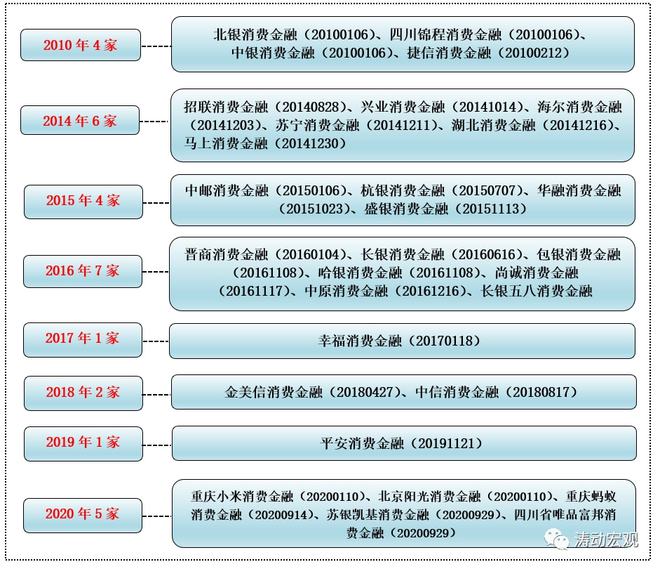 包含佳物小贷一次性提前结清还款客服电话的词条 包含佳物小贷一次性提前结清还款客服电话的词条