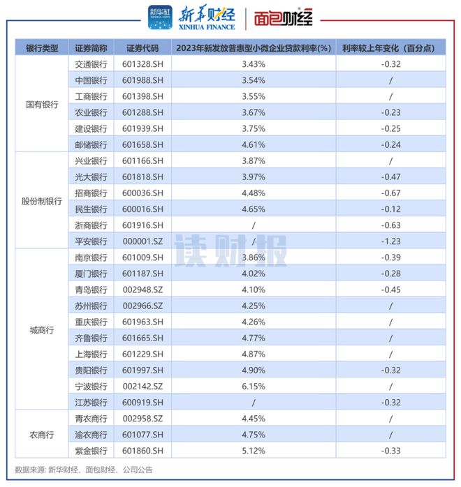 重庆美团三快提前还款结清客服电话热线 重庆美团三快提前还款结清客服电话热线
