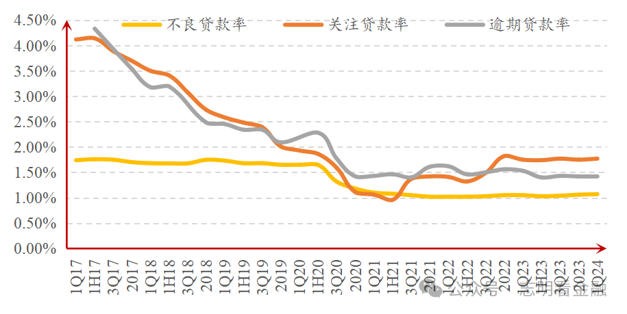 如何联系兴一贷人工客服 如何联系兴一贷人工客服
