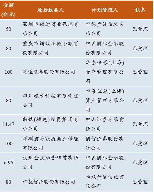 重庆美团三快人工提前还款客服联系电话 重庆美团三快人工提前还款客服联系电话