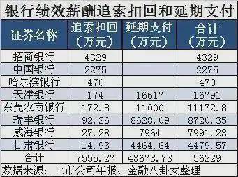 美团借钱人工结清提前还款客服电话 美团借钱人工结清提前还款客服电话