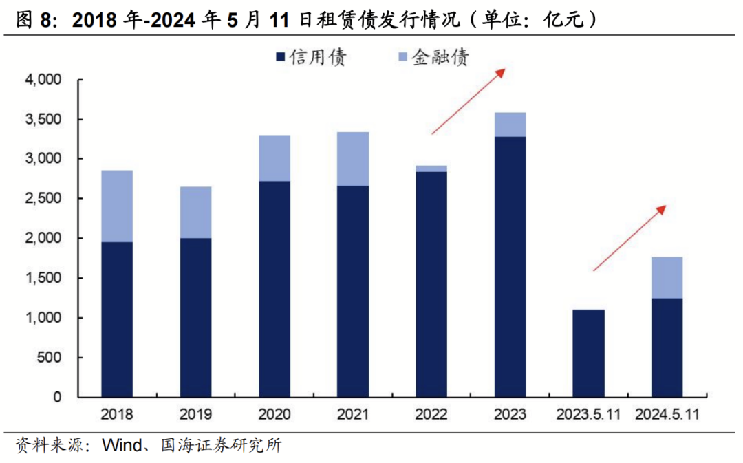 兴e贷提前还款提示限额怎么办 兴e贷提前还款提示限额怎么办