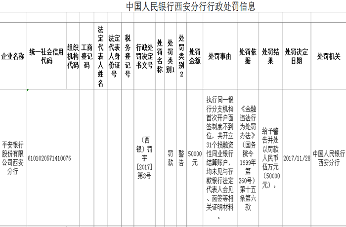 兴一贷人工客服热线电话号码 兴一贷人工客服热线电话号码