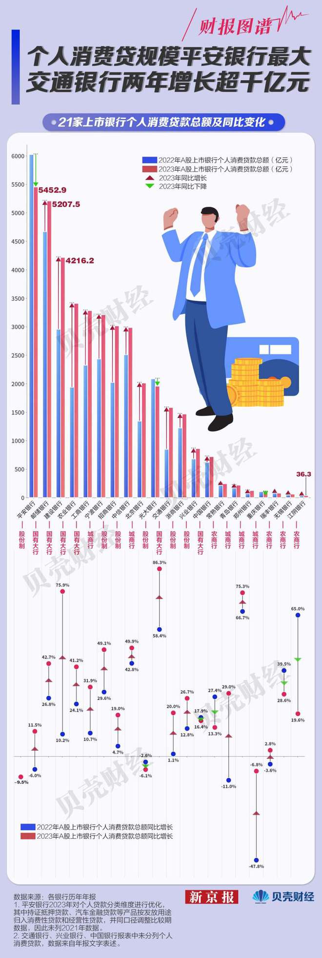 抖音放心借公司客服电话人工 抖音放心借公司客服电话人工
