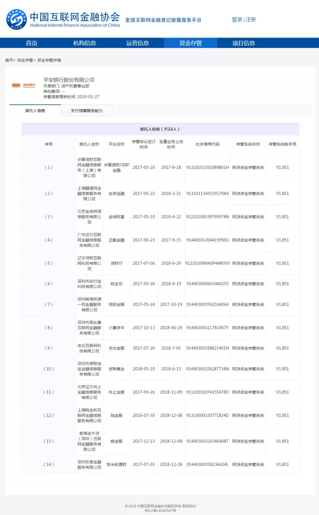 佳物小贷公司客服电话是多少 佳物小贷公司客服电话是多少