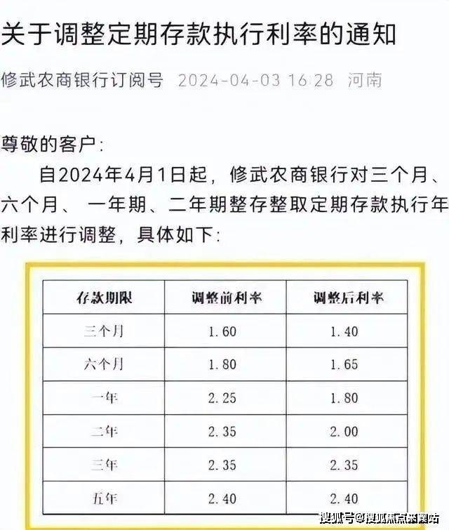 惠业贷人工提前还款客服联系电话 惠业贷人工提前还款客服联系电话