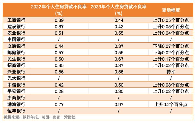 兴一贷如何一次性提前结清还款咨询客服 兴一贷如何一次性提前结清还款咨询客服