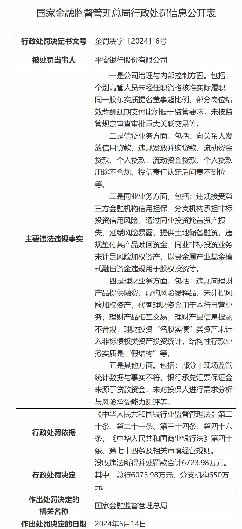 安逸花客服电话怎么转人工 安逸花客服电话怎么转人工