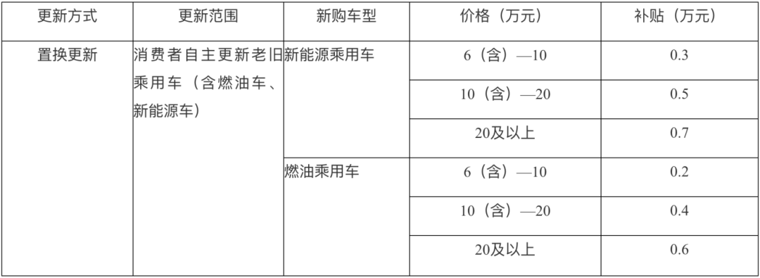 重庆市分众小额贷款全天人工提前还款客服电话 重庆市分众小额贷款全天人工提前还款客服电话